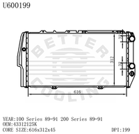 AUDI U600199